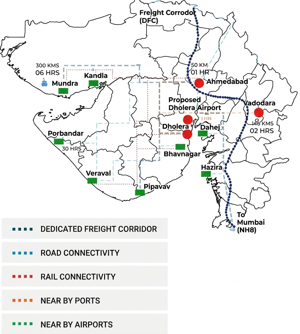 Dholera Investment opportunities and land parcels