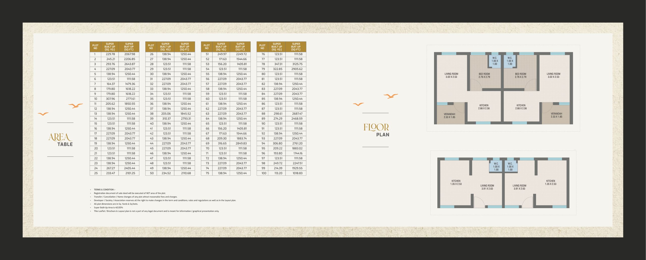 Indra Developer Antriksh layout with public area design in Dholera Smart City
